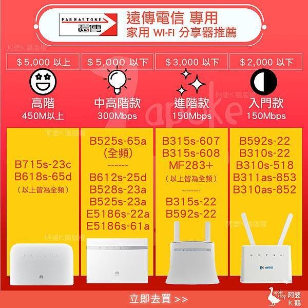 從頭到尾帶你一步步攻略【4G WI-FI 分享器 + 行動網