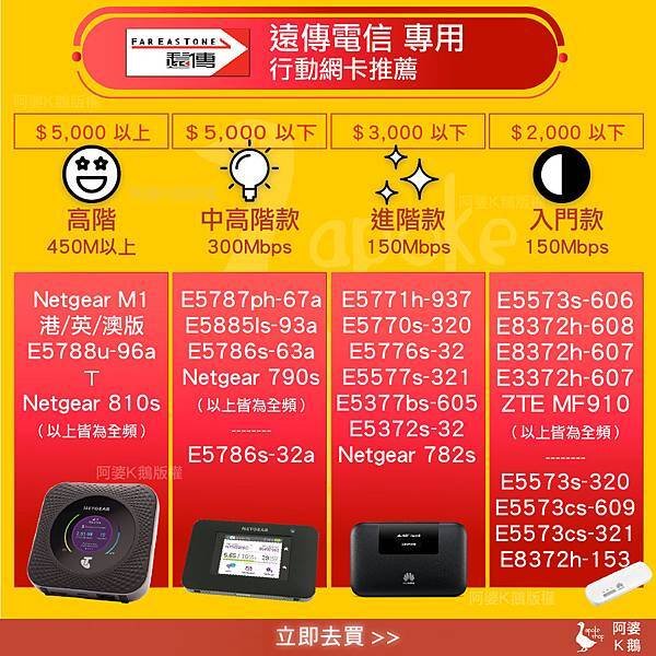 從頭到尾帶你一步步攻略【4G WI-FI 分享器 + 行動網