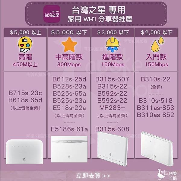 從頭到尾帶你一步步攻略【4G WI-FI 分享器 + 行動網