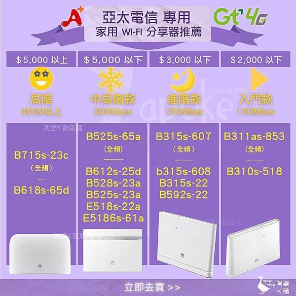 從頭到尾帶你一步步攻略【4G WI-FI 分享器 + 行動網