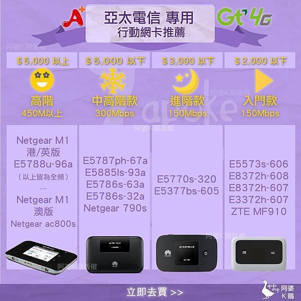 從頭到尾帶你一步步攻略【4G WI-FI 分享器 + 行動網