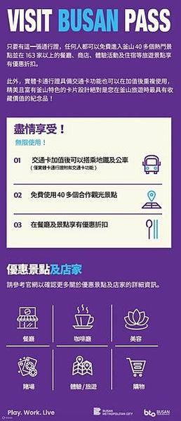 釜山通行證（VisitBusanPass） (1)