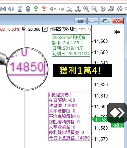 頂尖期貨操盤手密技大公開 + WINSMART聰明贏下單軟體