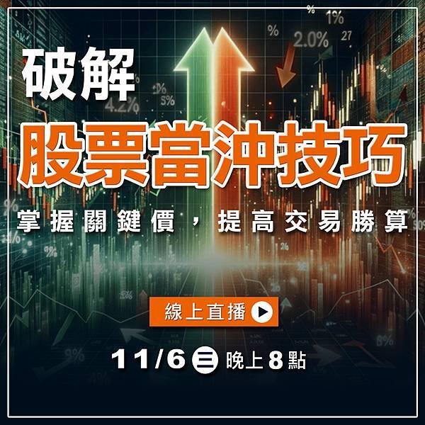 WINSMART期貨軟體直播-LINE-11月-1