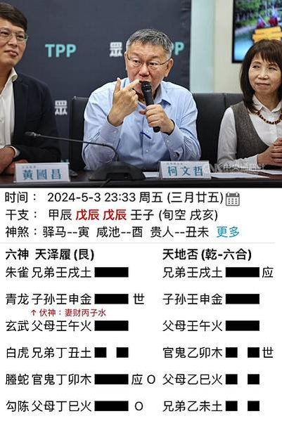 2024.5.3.六爻預測：柯文哲被判罪？/作者：風澤明月(