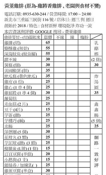 菜單(更新日期-2022.12.01)