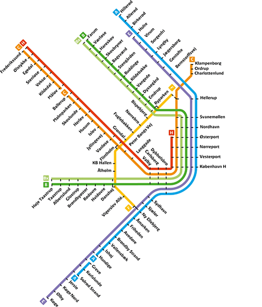 800px-哥本哈根市郊铁路线路图（2020年2月15日版）