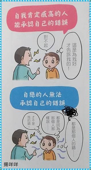 3-6歲比較圖