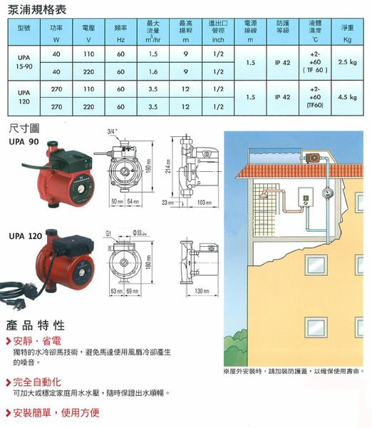 DIY〉解決熱水器加壓馬達造成水溫過熱