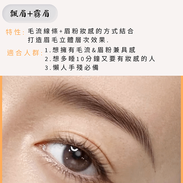 3D飄眉  早期的紅眉也長不出眉毛~洗眉又是一筆花費~