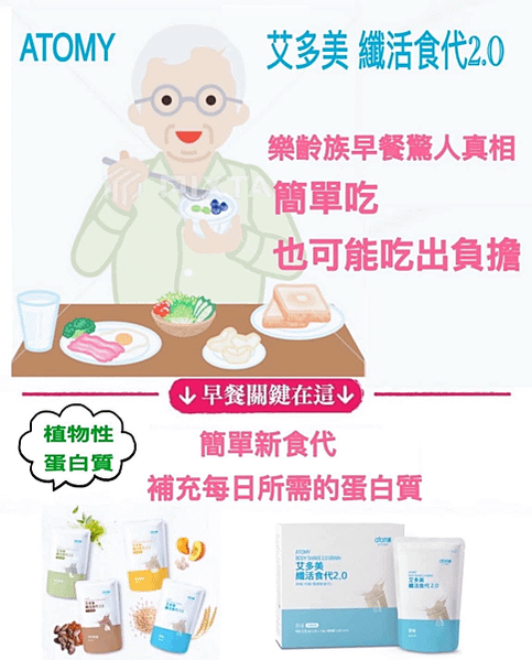 🔴艾多美 纖活食代2.0、讓您掌握健康飲食，尊享更美的自己！