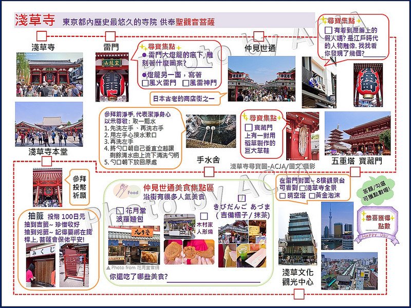 ACJA 尋寶圖-東京淺草寺