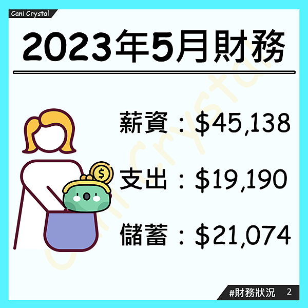 投影片2