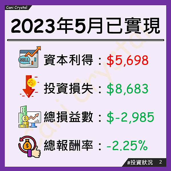 投影片2