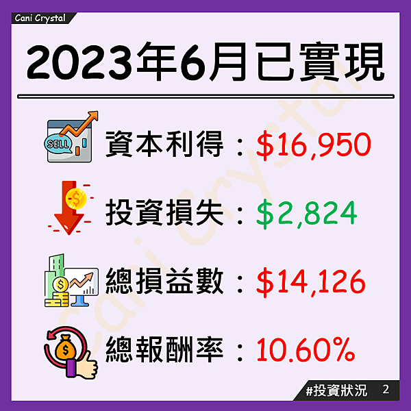 投影片2