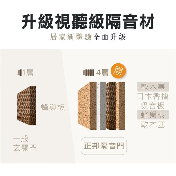 蝦皮商品頁_工作區域 1 複本 6.jpg
