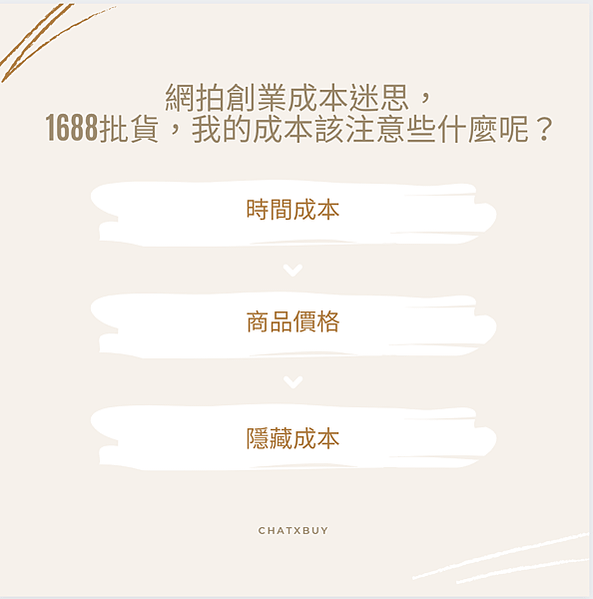 批貨教學｜1688 批貨，成本該注意什麼？