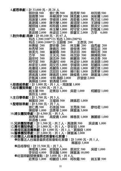 2024.03.17 NO.11 週報_page-0011