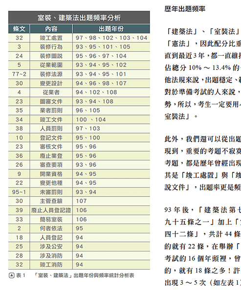 截圖 2021-01-16 下午9.46.34