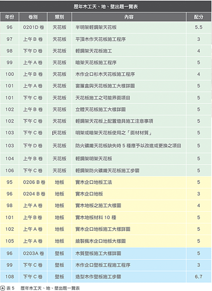 截圖 2021-12-25 下午8.55.01