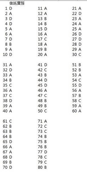 42Pracans