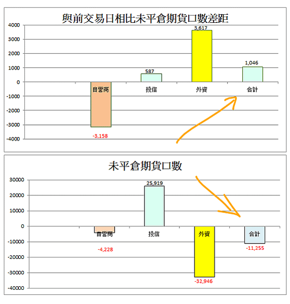 113年12月24日盤前分析