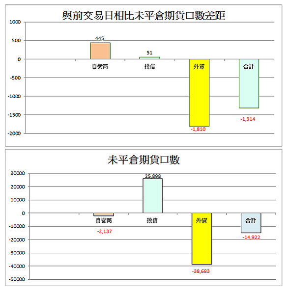 113年12月27日盤前分析