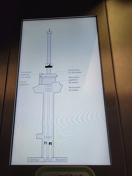 【荷蘭鹿特丹景點】歐洲之桅 Euromast ~ 登到 18