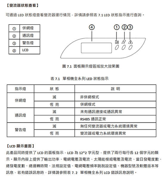 [太陽能]太陽能出租屋頂躉售台電-永恆能源