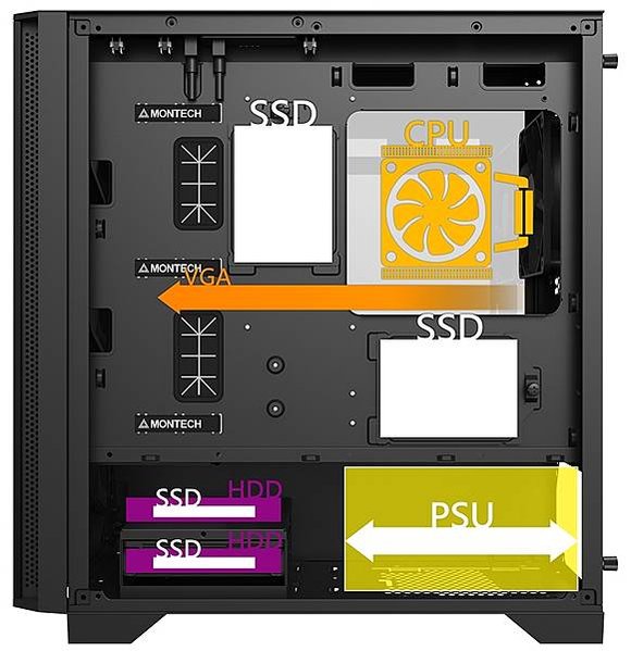 [3C]MSI GeForce RTX™ 4070 VENT