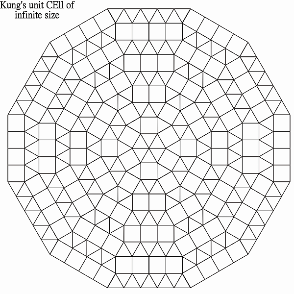 Aperiodic Cell of infinite siz