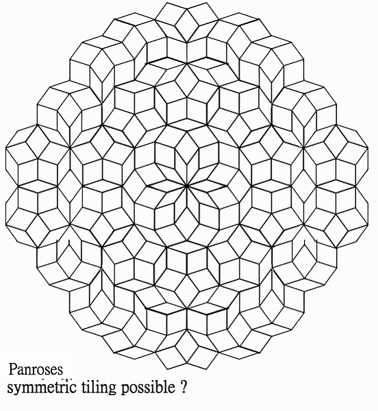 Aperiodic Cell of infinite siz