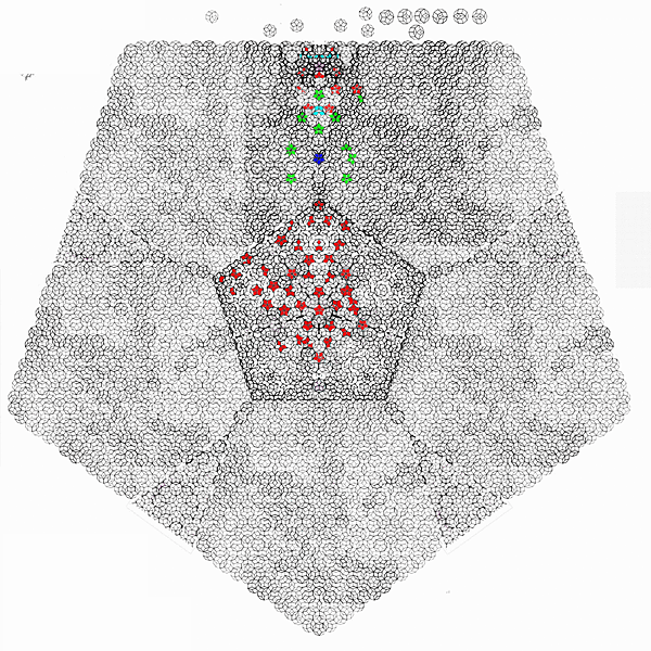 Aperiodic Cell of infinite siz