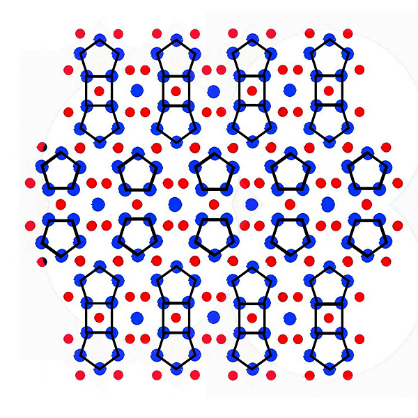 Some results of quasicrystal o