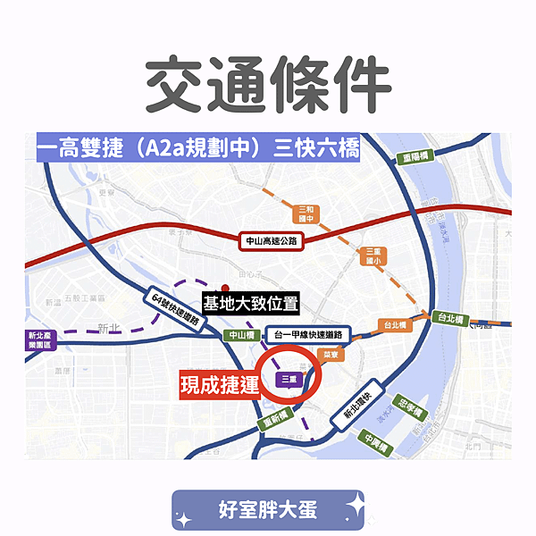 新北市 三重區【捷洋蔚來】 I 建案開箱！大都會公園＋二重公