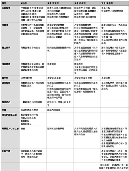 截圖 2023-01-05 下午8.38.55