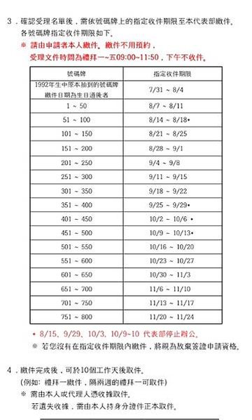 2023韓國打工度假超詳細申請全紀錄分享