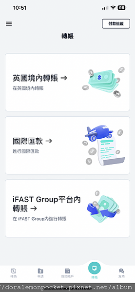 【iFAST Global Bank】英國iFast銀行好用