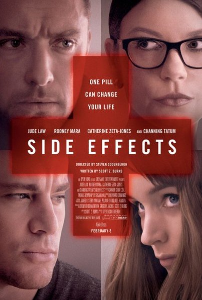 Side effects post