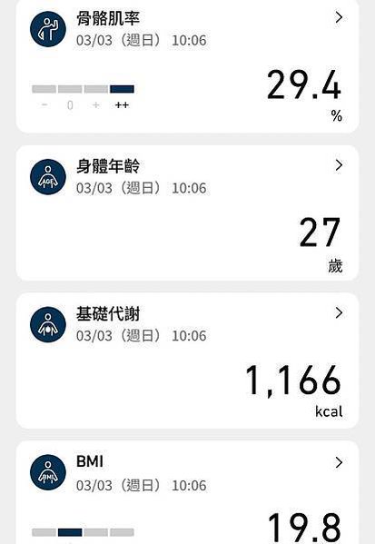 【日常 · 60天減重計畫】 DAY 18