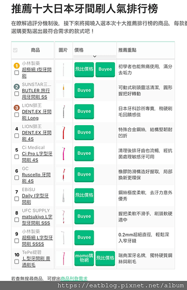 筆記＿日本白川合掌村、兼六園、名古屋城、東茶屋街、近江町市場