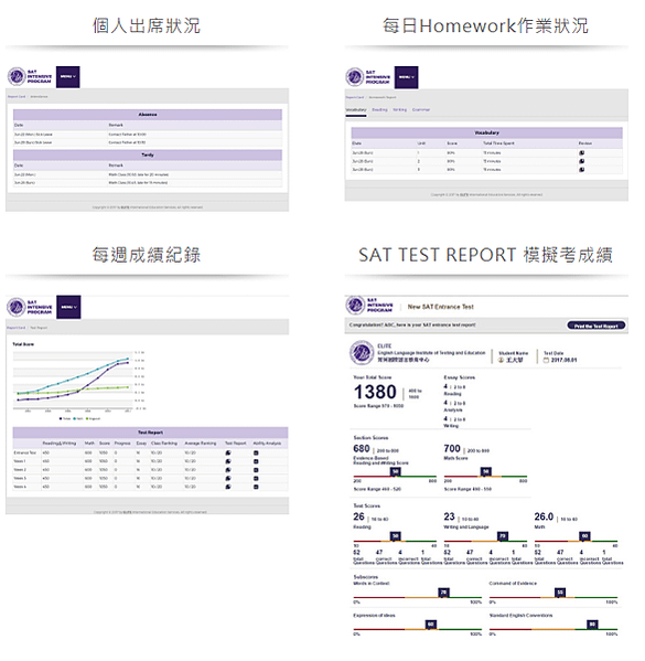 學習周報表-菁英新竹sat補習班