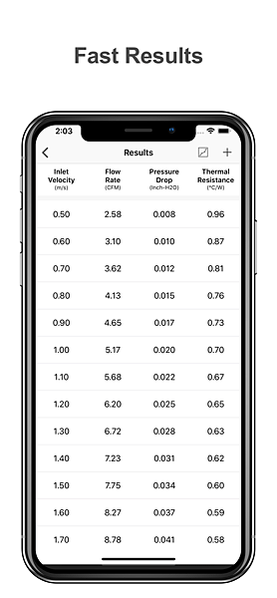 thermal resistance