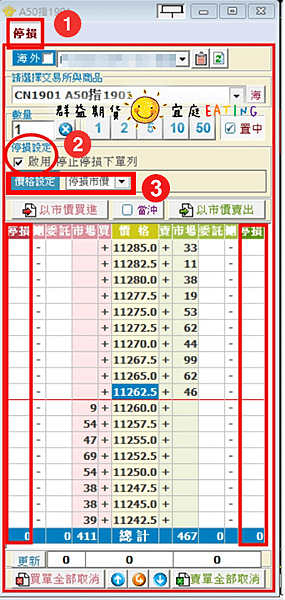 ◤群益策略王—超光速下單篇：如何使用&amp;如何打開MIT停損功能