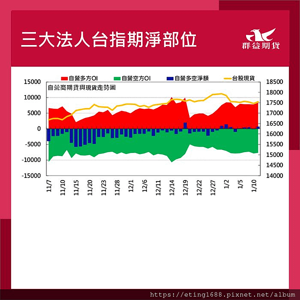 〔早安☀快訊〕0112 美國PPI公布、明天就是2024總統