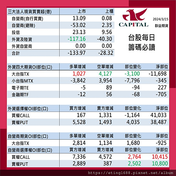 〔早安☀快訊〕0318 明有澳洲、日本利率決策會議