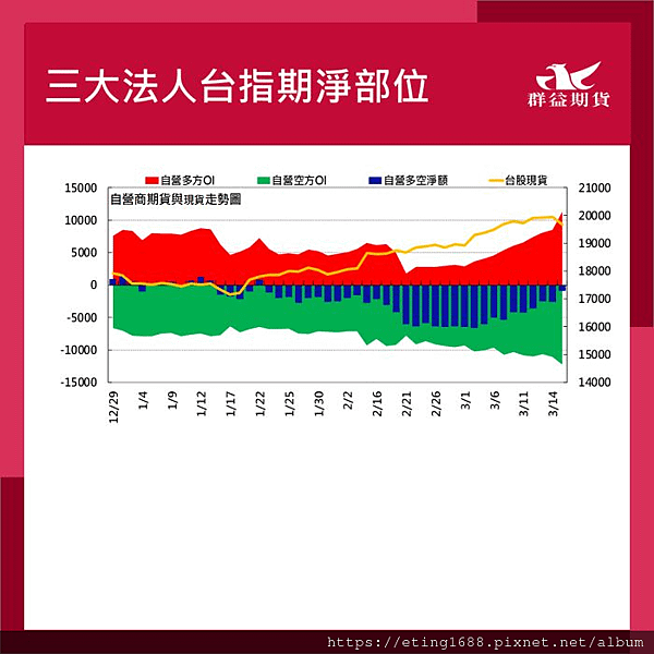 〔早安☀快訊〕0318 明有澳洲、日本利率決策會議