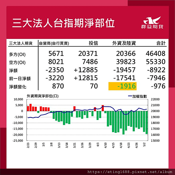 〔早安☀快訊〕0506 日、韓、英股休市