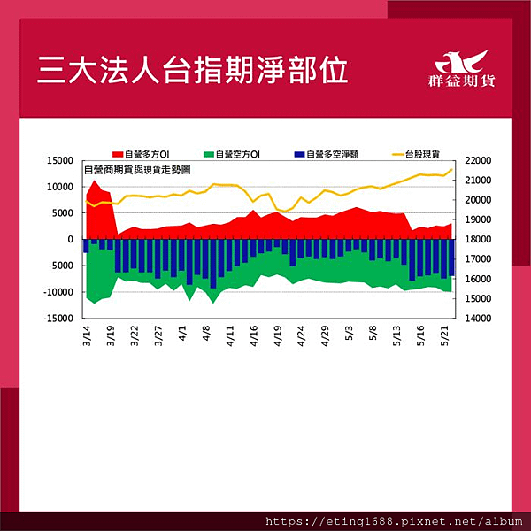 〔早安☀快訊〕0523 今晚有講座唷!!