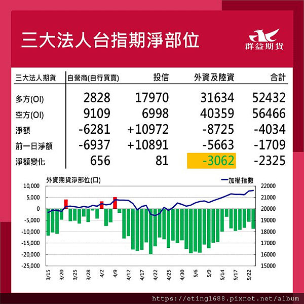 〔早安☀快訊〕0524 農產品海選結算日